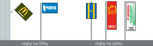 na sirku / na vysku
